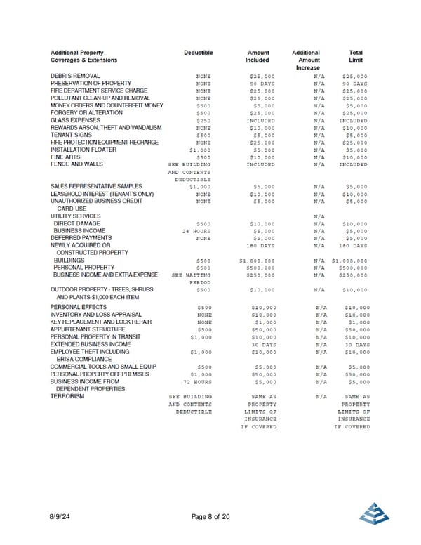 24-25 HRS Proposal - Page 8
