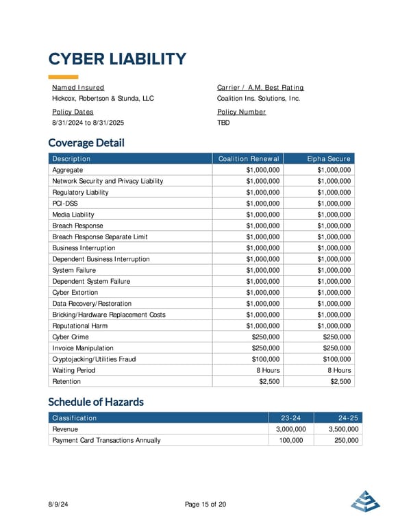 24-25 HRS Proposal - Page 15