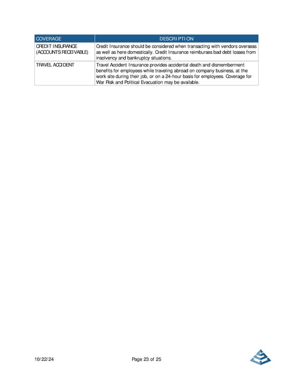 24-25 Coastal Proposal - Page 23