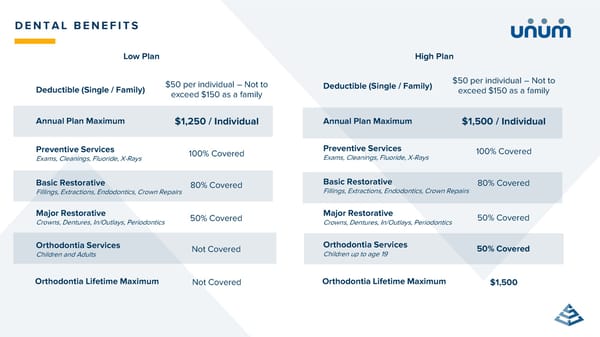 Open Enrollment 2025 Benefits Guide - Page 13
