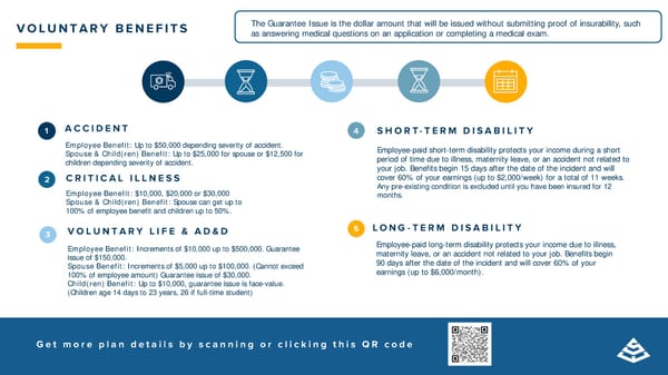 Open Enrollment 2025 Benefits Guide - Page 21