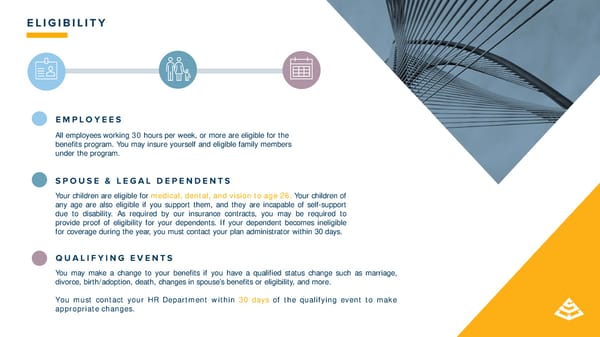 SingleOps 2025 Benefits Guide - Page 5