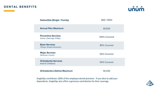 SingleOps 2025 Benefits Guide - Page 18