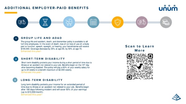 SingleOps 2025 Benefits Guide - Page 25