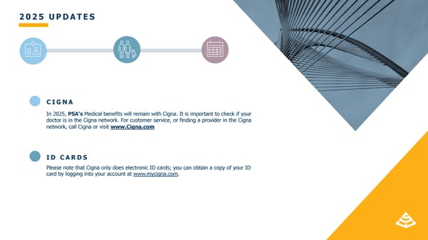 2025 Open Enrollment Benefits Guide - Page 4