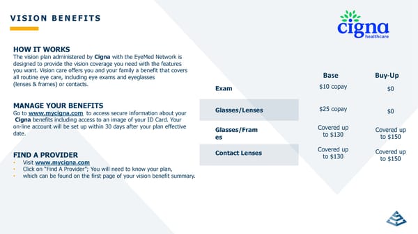 2025 Open Enrollment Benefits Guide - Page 15