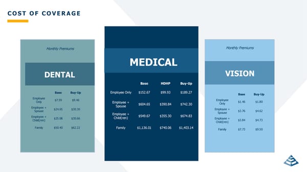 2025 Open Enrollment Benefits Guide - Page 17
