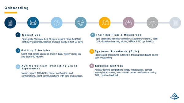 Benefits Onboarding Welcome - Page 8