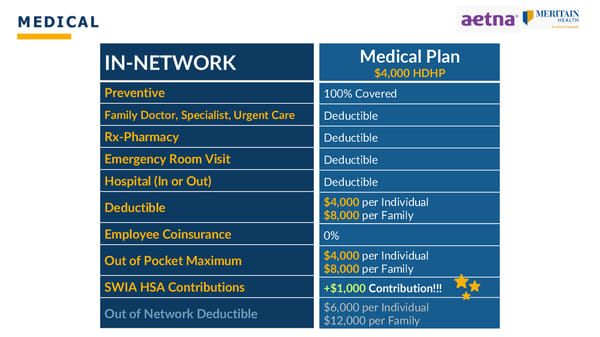 Open Enrollment Presentation - 2026 - Page 8