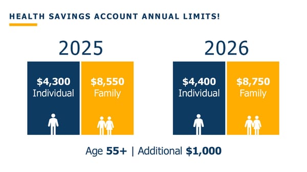 Open Enrollment Presentation - 2026 - Page 11