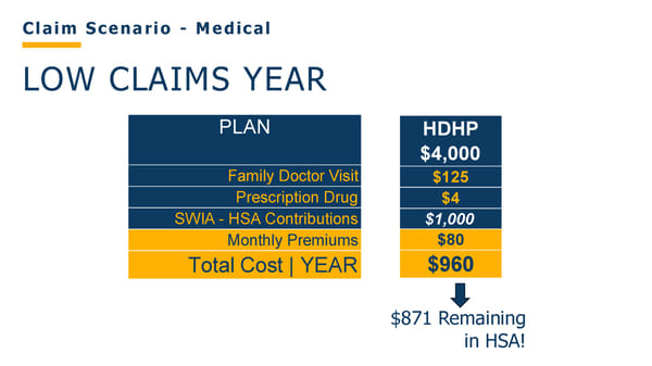 Open Enrollment Presentation - 2026 - Page 14