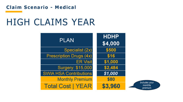 Open Enrollment Presentation - 2026 - Page 15