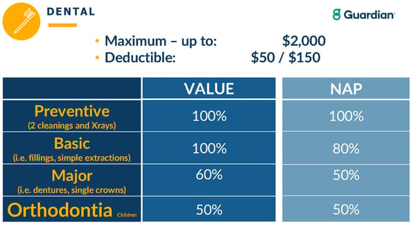 Open Enrollment Presentation - 2026 - Page 18