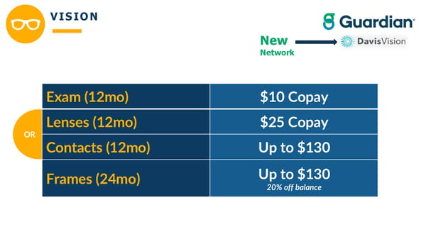 Open Enrollment Presentation - 2026 - Page 19