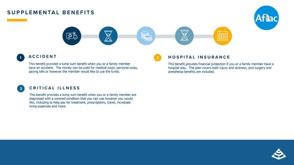 Open Enrollment 2026 Benefits Guide - Page 23