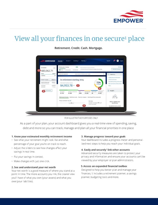 401 K - SWIA & Empower - Page 13