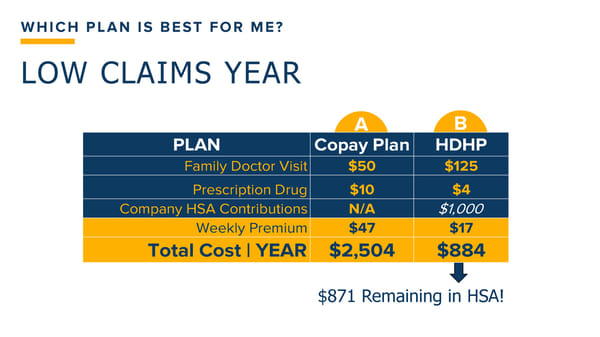 2026 Plant- New Hire Benefits Summary - Page 10