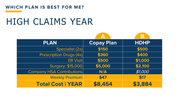 2026 Plant- New Hire Benefits Summary - Page 11