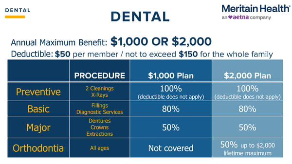 2026 Plant- New Hire Benefits Summary - Page 14