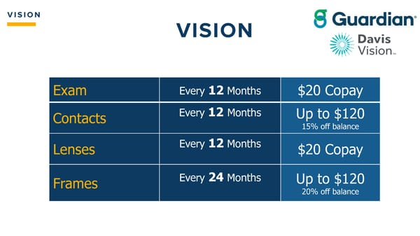 2026 Plant- New Hire Benefits Summary - Page 15