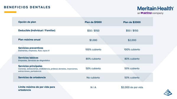Guía de beneficios de Gold Creek Foods 2026 - Planta - Page 16