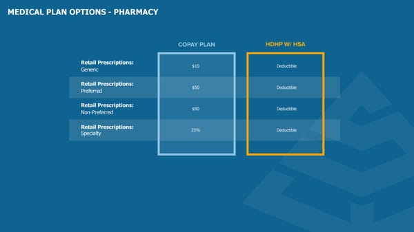 Gold Creek Foods Benefits Guide- Plant - Page 8