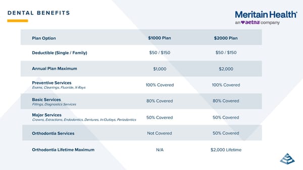 Gold Creek Foods Benefits Guide - Admin - Page 16