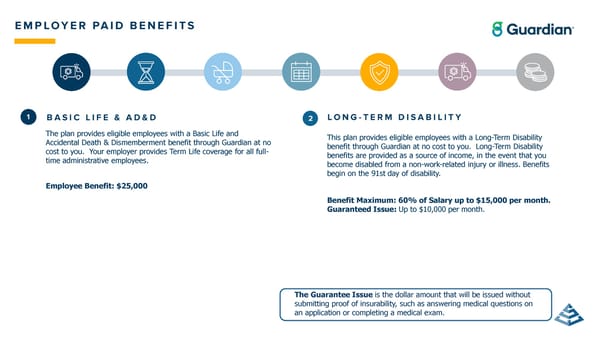 Gold Creek Foods Benefits Guide - Admin - Page 21