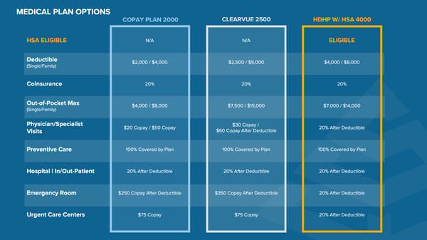ClearVue Glass & Mirror Company Benefits Guide 2026 - Page 8