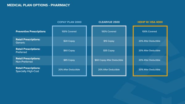 ClearVue Glass & Mirror Company Benefits Guide 2026 - Page 9