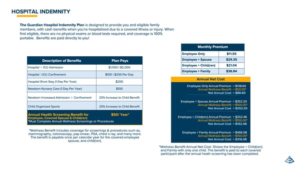 ClearVue Glass & Mirror Company Benefits Guide 2026 - Page 21
