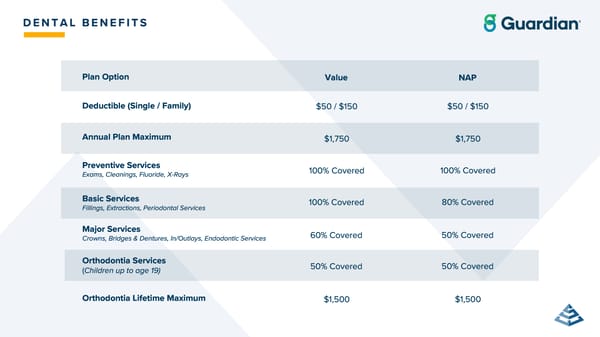 ClearVue Glass & Mirror Company Benefits Guide 2026 - Page 24