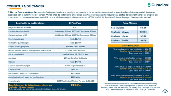 ClearVue Glass & Mirror Company: Guía de Beneficios 2026 - Page 19