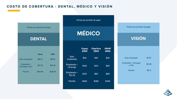ClearVue Glass & Mirror Company: Guía de Beneficios 2026 - Page 27