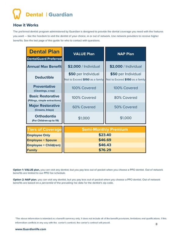2026 Benefits Guide by Snellings Walters - Page 8