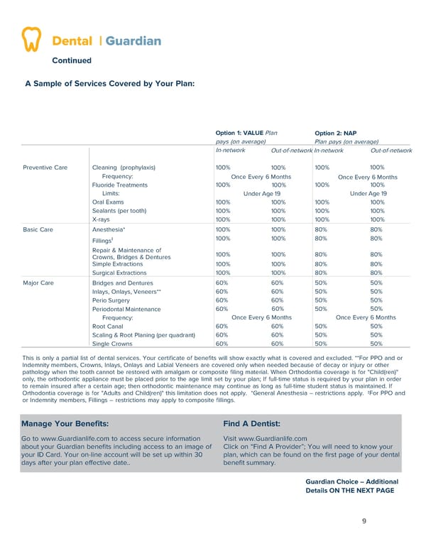 2026 Benefits Guide by Snellings Walters - Page 9