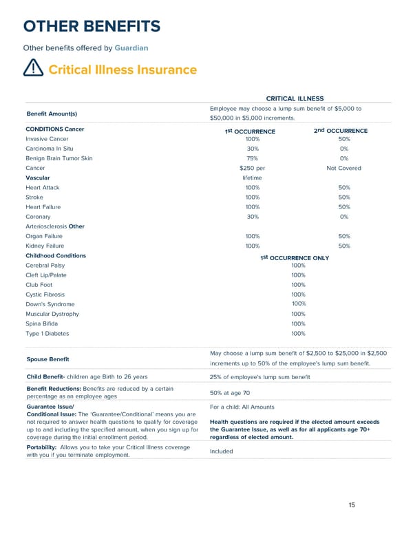 2026 Benefits Guide by Snellings Walters - Page 15