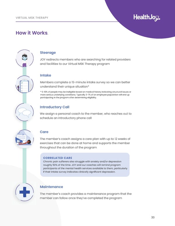 2026 Benefits Guide by Snellings Walters - Page 33