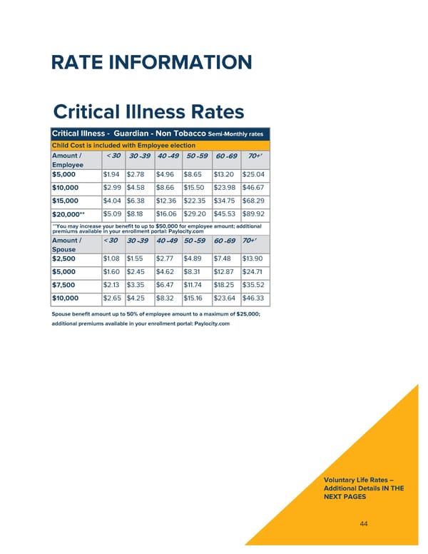 2026 Benefits Guide by Snellings Walters - Page 44