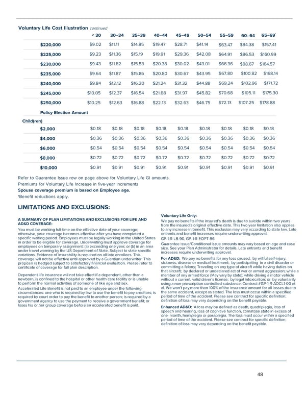 2026 Benefits Guide by Snellings Walters - Page 48